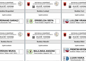 Renditja e kandidatëve  në fletën e votimit