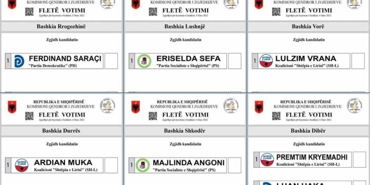 Renditja e kandidatëve në fletën e votimit