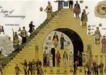 FOTO/ Nga Iluminati, te Templarët dhe Masonët: Shoqëritë sekrete më të famshme që kanë intriguar botën