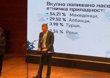 FOTO/ Numri i përgjithshëm i popullsisë në Maqedoninë e Veriut: 29.5% janë shqiptarë