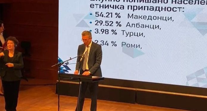 FOTO/ Numri i përgjithshëm i popullsisë në Maqedoninë e Veriut: 29.5% janë shqiptarë