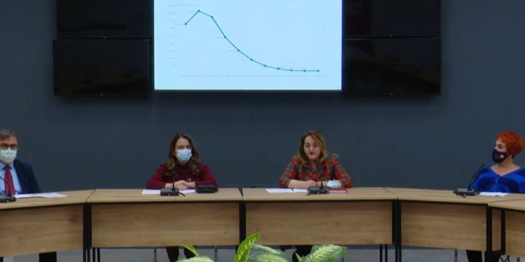 Hiqet kufizimi për grumbullimet, ulen infektimet/ Franca konsideron Shqipërinë “zonë e gjelbër”