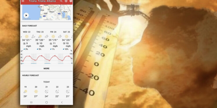 I “nxehti afrikan” vjen në Shqipëri, sa shkojnë temperaturat të mërkurën