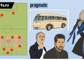 Park the bus”, si të “parkojmë autobusin” në futboll