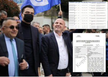 I kapur nga qeveria/ Si po merr 11 tendera deputeti i Bashës nga Fondi Shqiptar i Zhvillimit