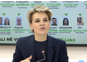 Kryemadhi: Dy prova të reja për inceneratorët! Rama po u jep edhe 10 mln euro