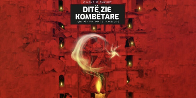 Sot ditë zie kombëtare/ Shqipëria nderon viktimat e tërmetit tragjik në Turqi e Siri!