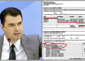 Pengu i Ramës/ “Basha hetohet për fondet ruse”/ Grupi i auditit, gati rezultatet