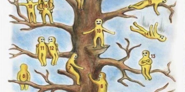 Test personaliteti/ Zgjidhni një nga burrat e vegjël në foto dhe zbuloni se çfarë thotë për ju