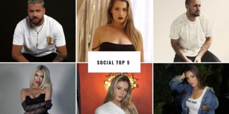 Nuk është Luiz Ejlli. Ja kush ka fituar më shumë fansa në Instagram?