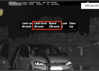 VIDEO/ “Çmenden” shoferët, kapen me shpejtësi nga 154 deri në 230 km/h në rrugët e Shqipërisë