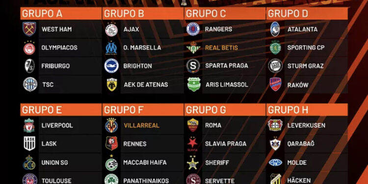 Hidhet shorti i Europa League! Ka duele të forta