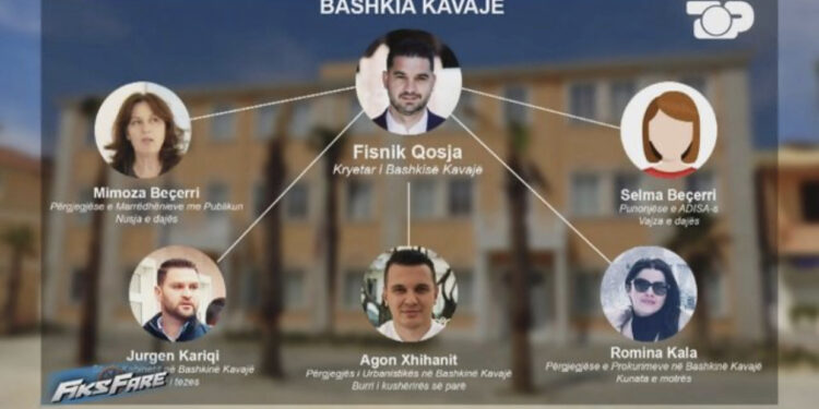 Fisnik Qosja e kthen bashkinë e Kavajës në familjare, punëson të gjithë fisin me pozicione drejtuese