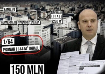 Afera e ish-kompleksit Partizani, Bektashi: Malltezi e Begeja pronarët në hije të “Homeplan”