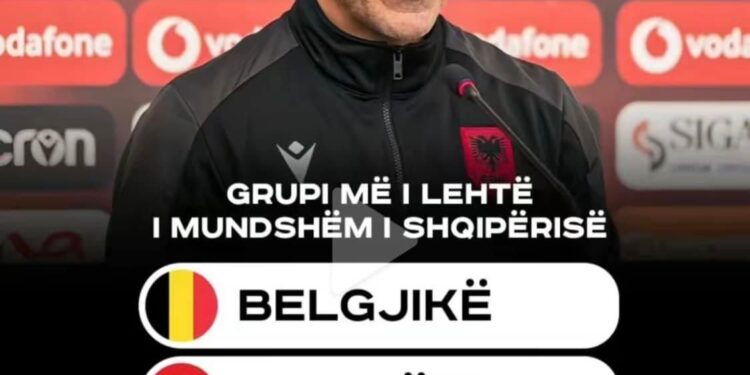 Shorti euro 2024/ Shqipëria njeh rivalët, grup i favorshëm ose “bombë”, të gjitha mundësitë të hapura