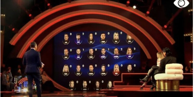 Kush është banori që fitoi më shumë ndjekës në Instagram për vetëm 48 orë