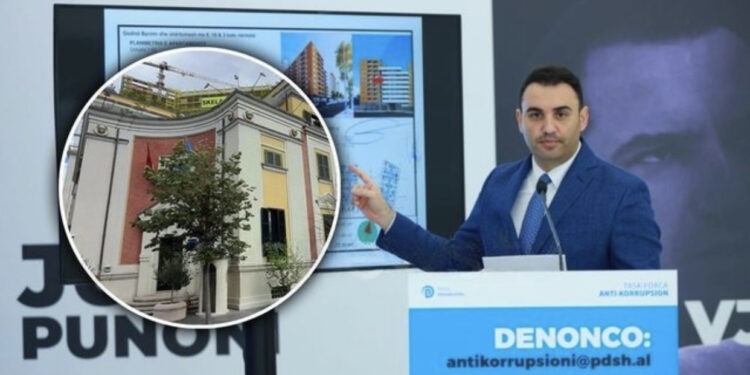 Përgjimet/ Si punonjëset e ‘5D’ u tallën me denoncimin e Këlliçit: Le të bëj gam-gam