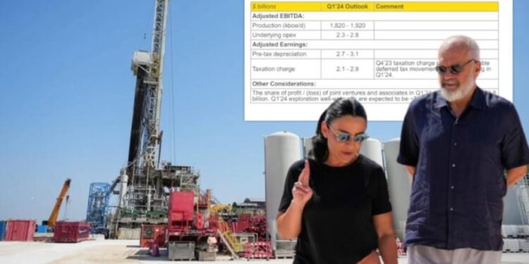 Shell konfirmon zyrtarisht dështimin e Shpiragut/ A duhet të kërkojë falje Rama dhe Balluku?