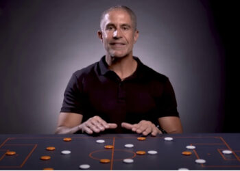 Edhe pak publikohet lista! Sylvinho bën gati emrat, cilat janë surprizat?