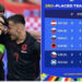 Euro 2024/ Ja renditja aktuale e vendeve të treta dhe pozicioni i kombëtares tonë. Njihuni me kriteret