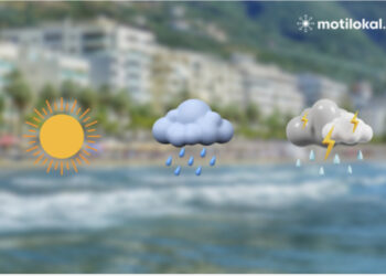 Si do të jetë moti të shtunën në Shqipëri?