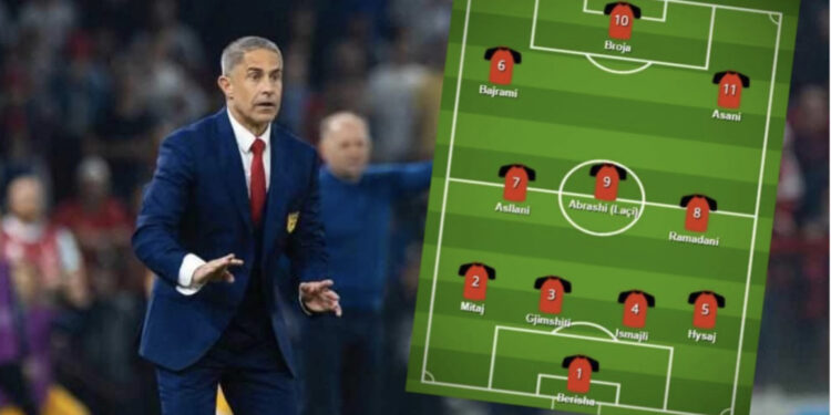 VIDEO/ Ndryshim skeme dhe moduli? Formacioni i Shqipërisë, Silvinjo mund të befasojë ndaj Italisë