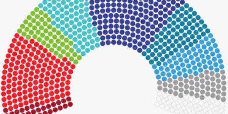 FOTO/ Projeksioni i parë, si do të duket Parlamenti i ardhshëm Evropian