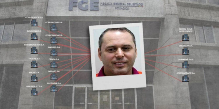 Goditet rrjeti i trafikut të drogës nga Ekuadori në Evropë, “KOKA” e organizatës Dritan Gjika!