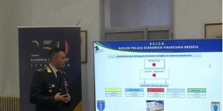 Operacioni antidrogë në 4 shtete/ 61 urdhër-arreste, 43 shqiptarë në pranga! Zbardhet skema e organizatës kriminale, ja lidhjet me Amerikën Latine