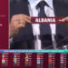 FIFA ndryshon rregullat për në Botëror, i shkon në favor Shqipërisë për të bërë historinë