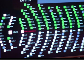 Miratohet ligji për punën e detyruar të studentëve të mjekësisë me 73 vota pro