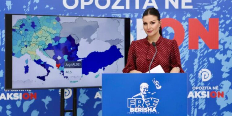 PD: Me Ramën, i afrohemi varfërisë dhe shpopullimit! Zgjidhja, mosbindja civile