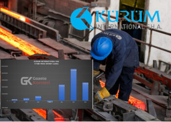 Një skemë allaturka, Kurum International e skandalit të mbetjeve i dha kredi vetes, shmangu taksat dhe një falimentim i dyshimtë