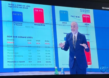 Pensionistet, “Profesori i Ekonomisë ” dhe 3 këshilla për këtë të fundit!