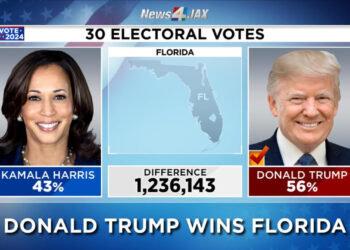 Gara e ngushtë në SHBA/ Donald Turmp kryeson me 105 vota elektorale, Kamala Harris 72