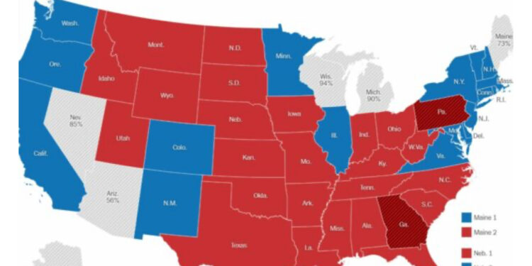 Jo vetëm Shtëpia e Bardhë edhe Senati i përket republikanëve, beteja vazhdon edhe për Dhomën e Përfaqësuesve