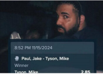 Vuri bast për fitoren e legjendës së boksit Mike Tyson, reperi i njohur humb 356,000 dollarë