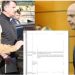 Veliaj falsifikoi procesverbalin/ BIRN: Edhe avokati i tij e nxjerr bllof!