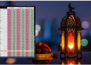 Në 1 Mars fillon agjërimi/ Del Kalendari i Ramazanit për 2025, ja çfarë duhet të dinë besimtarët për muajin e shenjtë!