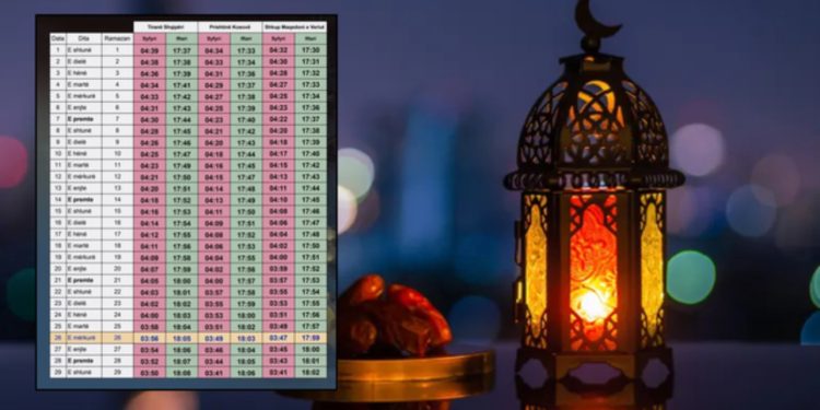 Në 1 Mars fillon agjërimi/ Del Kalendari i Ramazanit për 2025, ja çfarë duhet të dinë besimtarët për muajin e shenjtë!