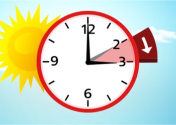 Akrepat shkojnë 60 minuta para, nesër kthehet ora verore