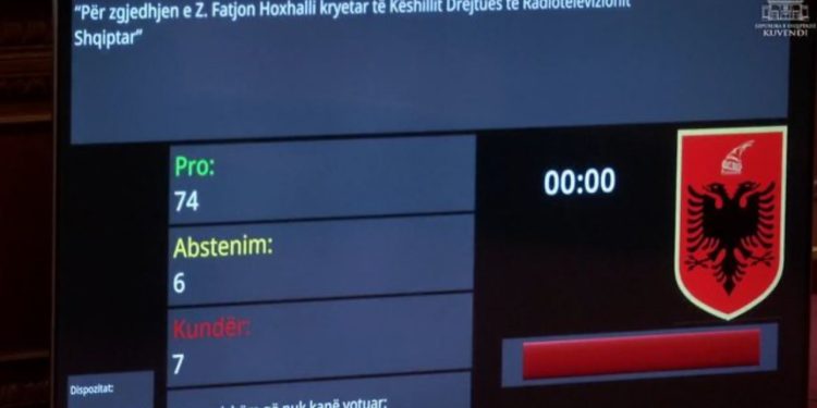 Kuvendi miraton anëtarët e Këshillit Drejtues të RTSH, kryetar zgjidhet Fatjon Hoxhalli