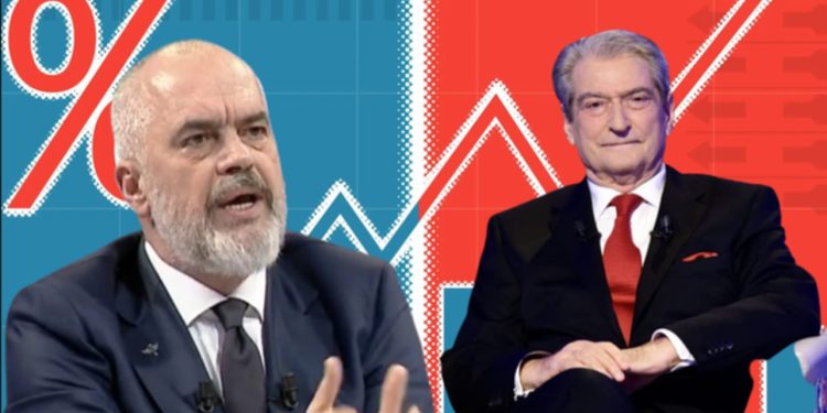 VIDEO/ Rama ironizon sërish Berishën: Ia çoroditi Luli ushtarët