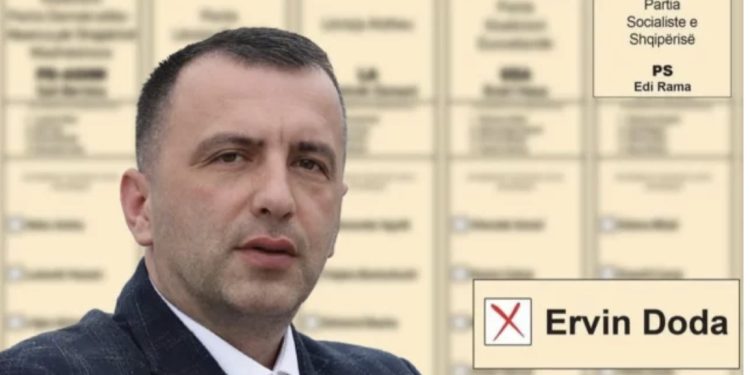 Fshehu dënimin me burg, kandidati i PS-së në Shkodër kallëzohet në Prokurori