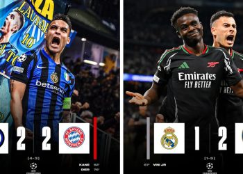 Interi dhe Arsenali sigurojnë një vend në gjysmëfinale të Ligës së Kampionëve