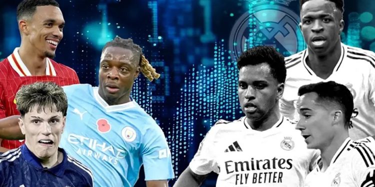 Këta janë emrat që Inteligjenca Artificiale i propozon Real Madridit për të ardhmen