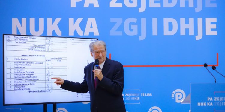 Berisha: Nuk do i pranojmë kurrë këto zgjedhje! Duhet të krijohet një front i përbashkët në Shqipëri dhe diasporë kundër këtij regjimi