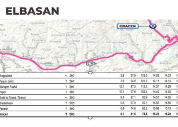 “Giro d’Italia 2025”, njihuni me akset që do të bllokohen në qarkun e Elbasanit
