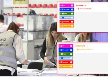 Rezultatet paraprake, partitë e reja që sigurojnë ulëse në sallën e Parlamentit! Si ndahen mandatet