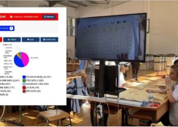 PD rikthehet e para në Lezhë, rezultatin final do ta vendosin kutitë e fundit